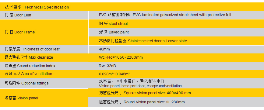 单开防火门-参数.jpg