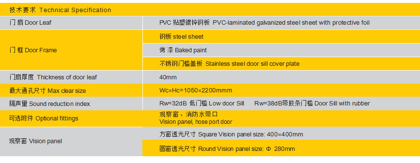 单开防火门MA15CX-内页-参数.jpg