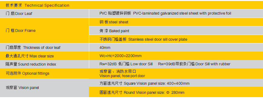 双开防火门-SMA15CX-内页-参数.jpg