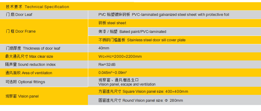 双开防火门SMKB15CXT-内页-2.jpg