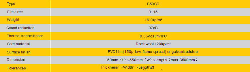 B50CD-参数.jpg